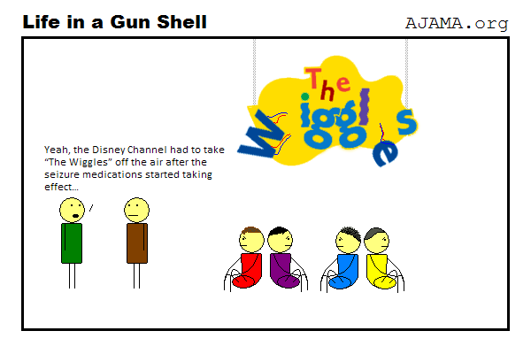 The Wiggles aren't so wiggly anymore.